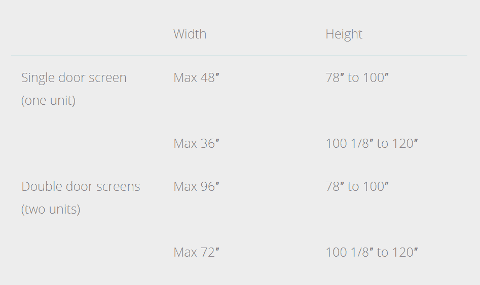 Retractable screen size table